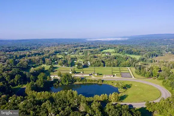land overview